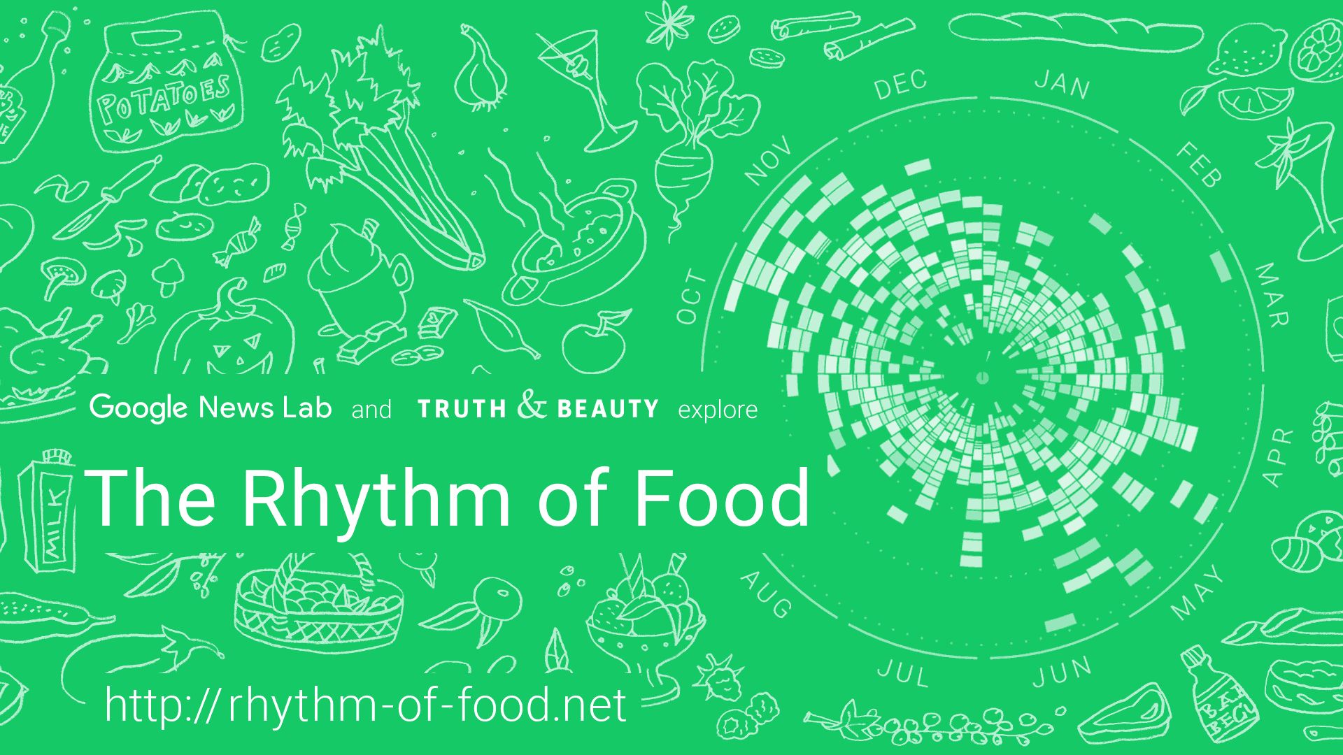Rhythm of Food hero banner in green with hand-drawn food illustrations and a radial year-clock chart