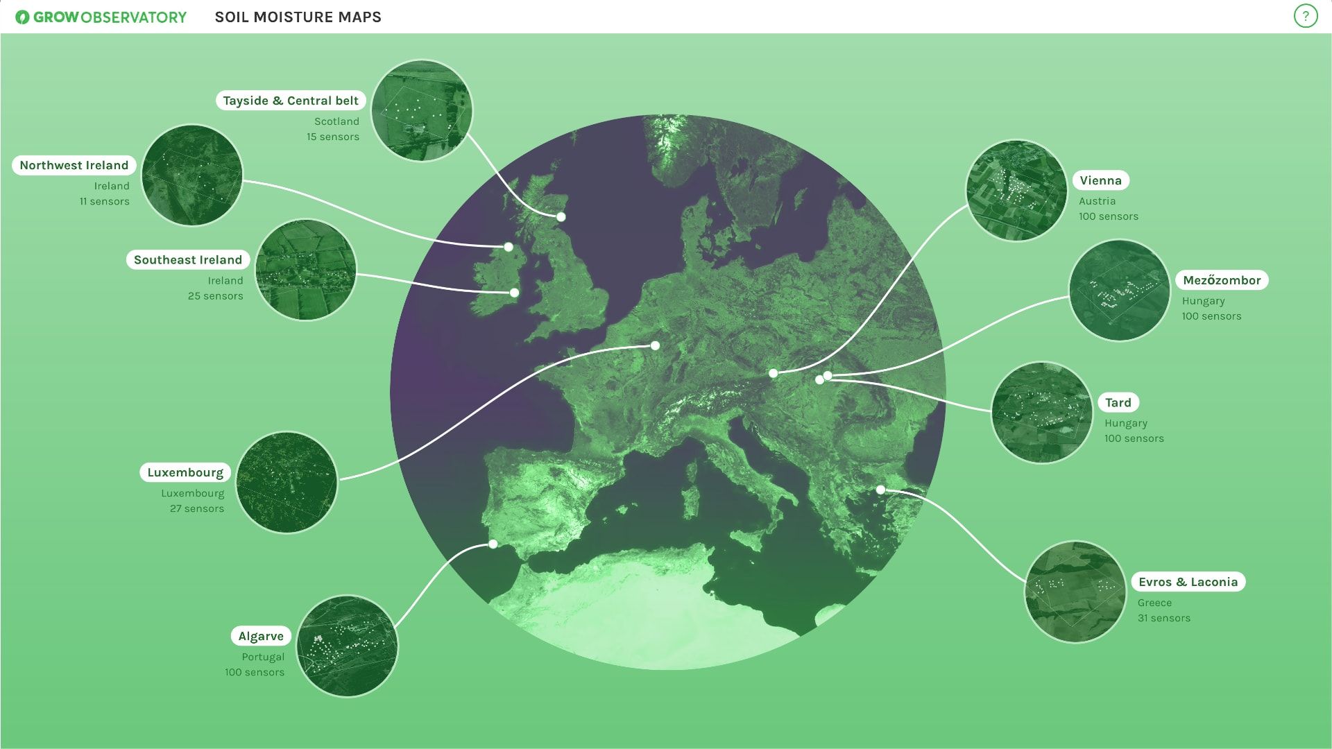 GROW Soil Moisture Maps menu: green Europe globe ringed by nine sensor-cluster sites with sensor counts