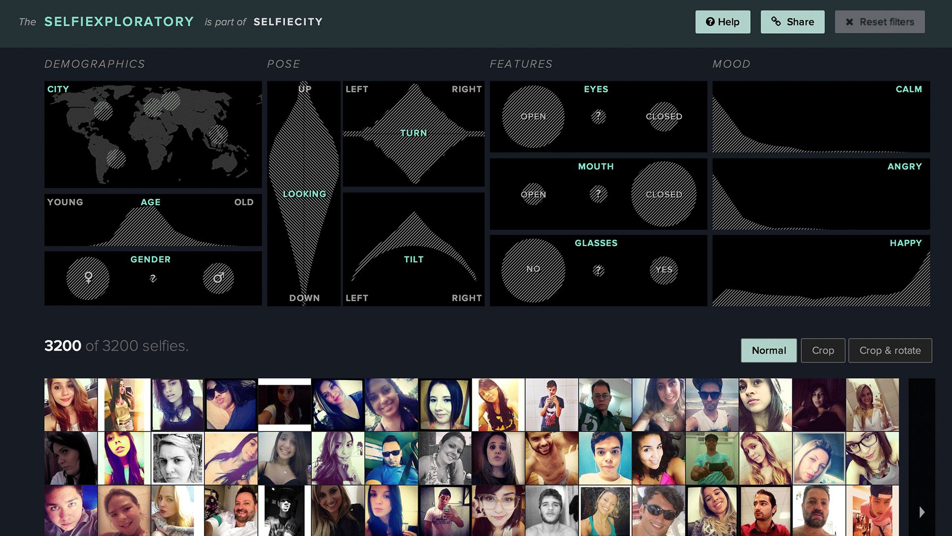 Selfiexploratory interface filtering 3200 selfies by demographics, pose, features and mood above a photo grid