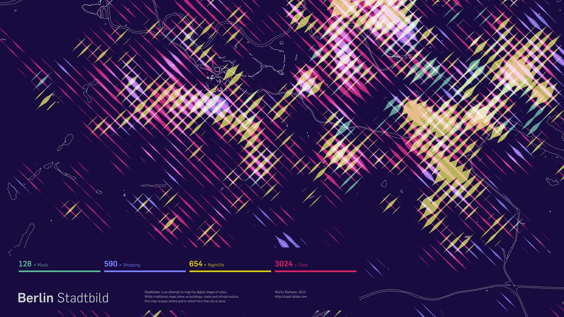 Berlin Stadtbild poster mapping digital hotspots, counts 128 Music, 590 Shopping, 654 Nightlife, 3024 Food