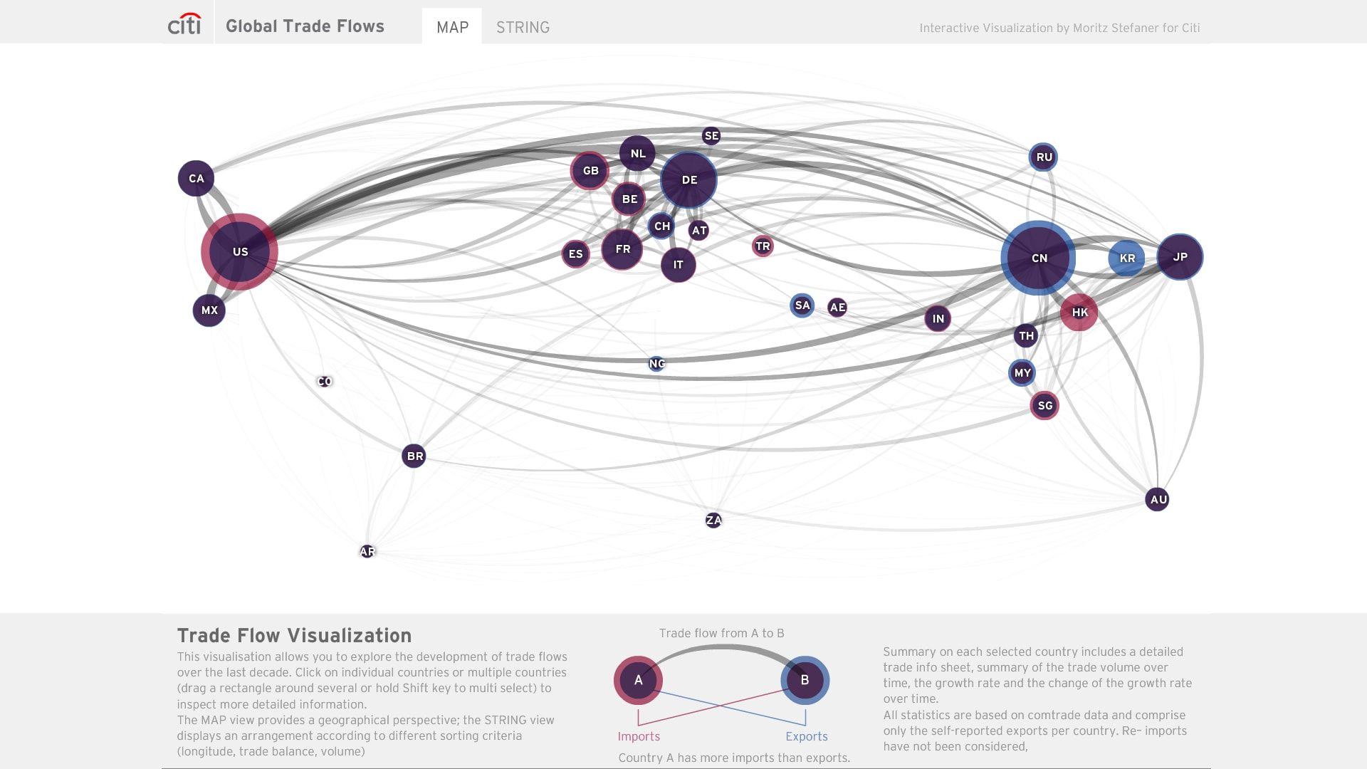 Global Trade Flows app, map view with 40 countries as circles connected by trade-flow arcs, plus legend