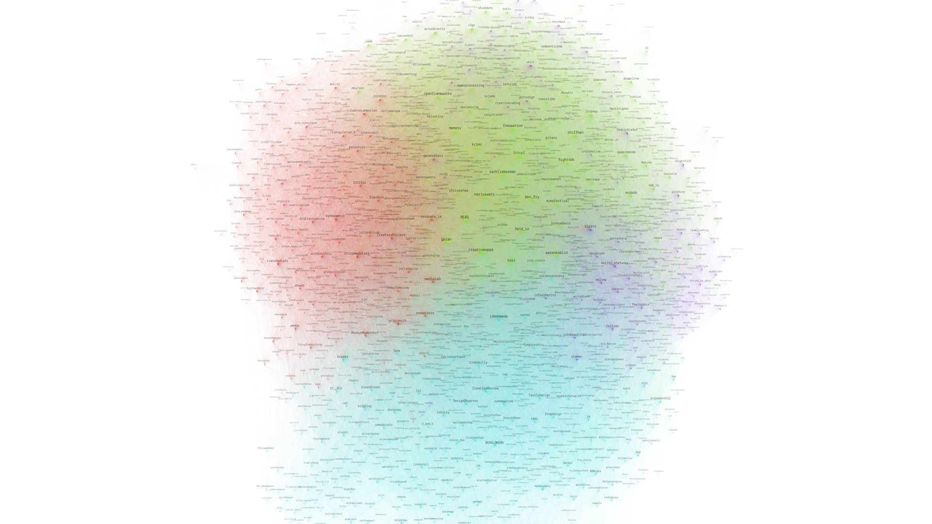 Full network map of 2114 Twitter accounts around the Resonate festival, colored by cluster and sized by followers
