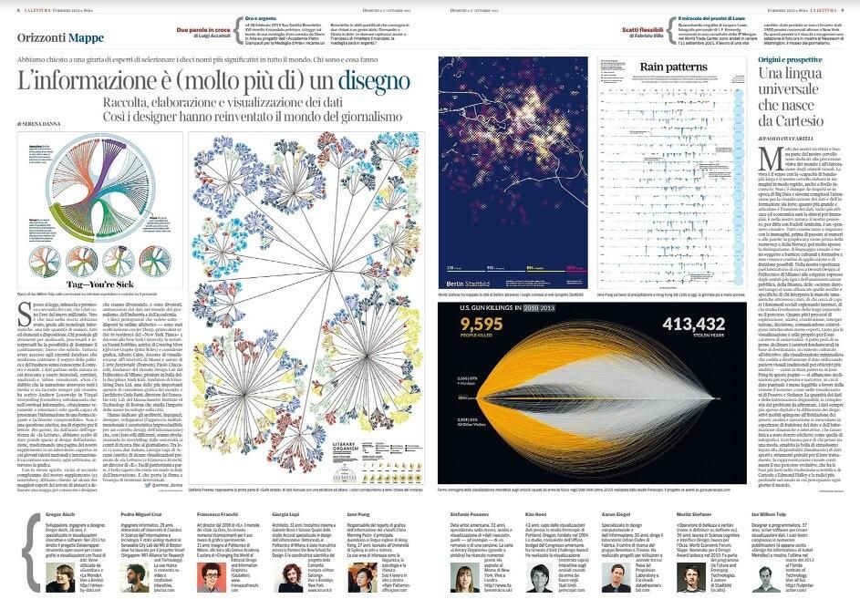 La Lettura newspaper spread on data visualization, featuring projects and portraits of 10 designers to watch