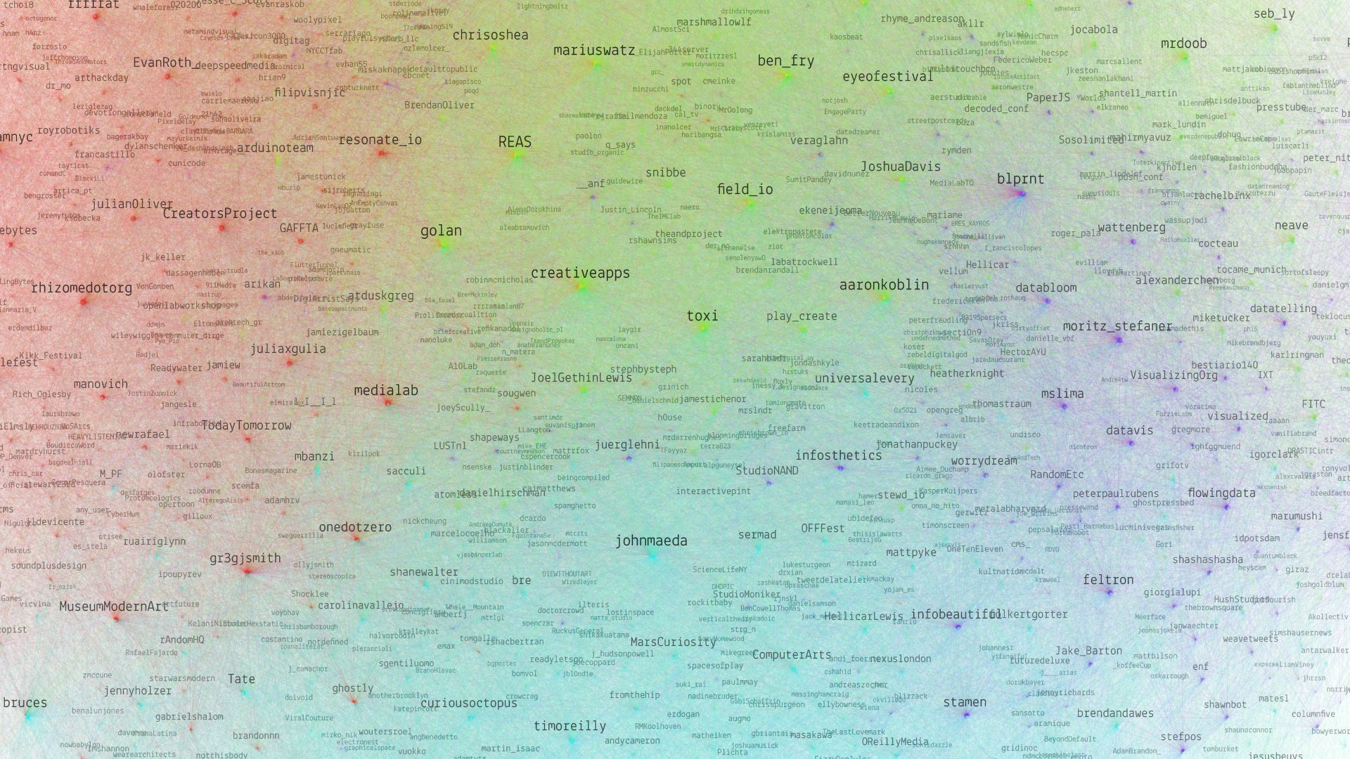 Zoomed detail of the Resonate Twitter map showing legible usernames like ben_fry, mariuswatz and moritz_stefaner