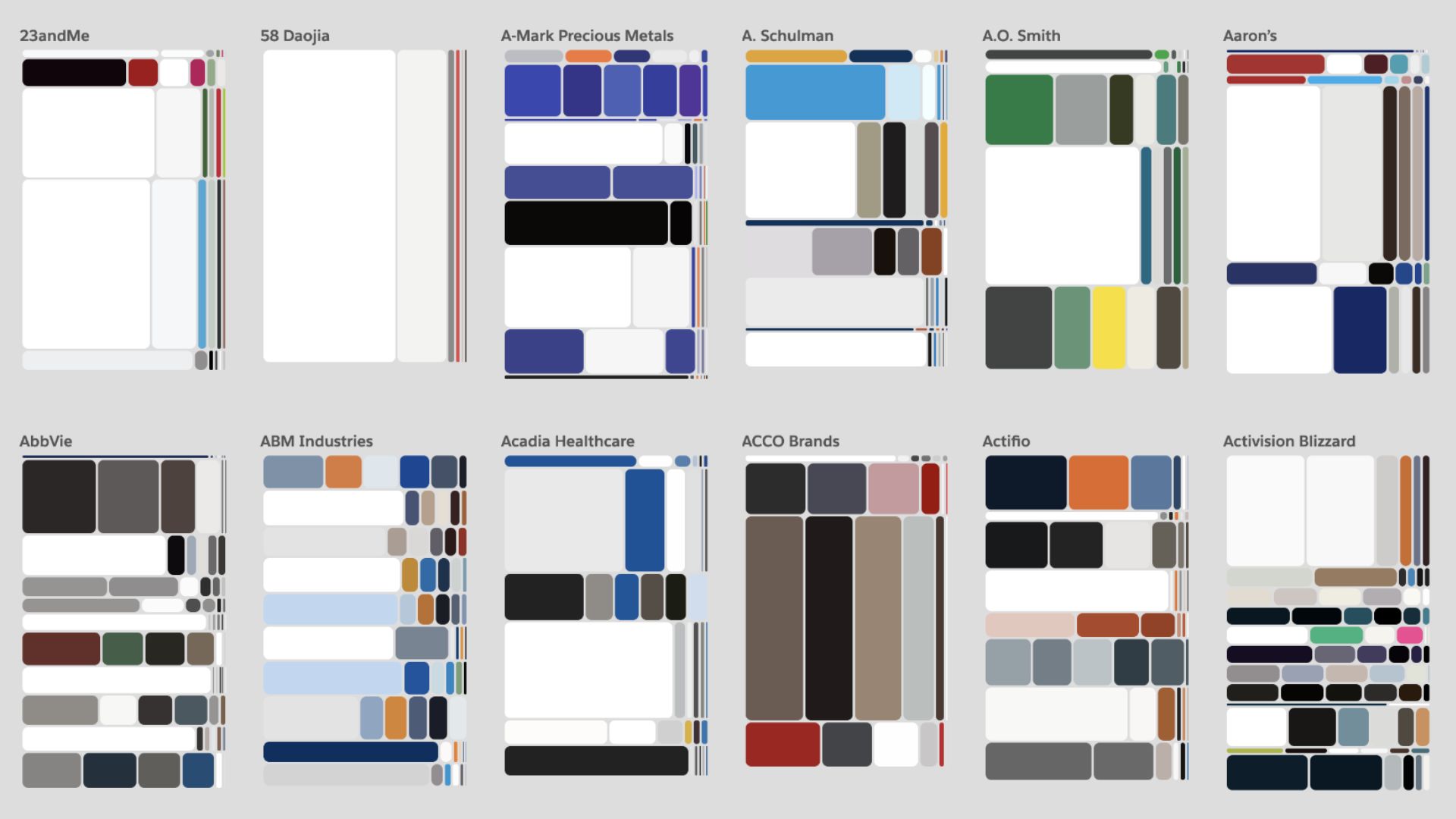 Grid of Fortune 500 and unicorn websites each reduced to weighted horizontal color-slice palettes