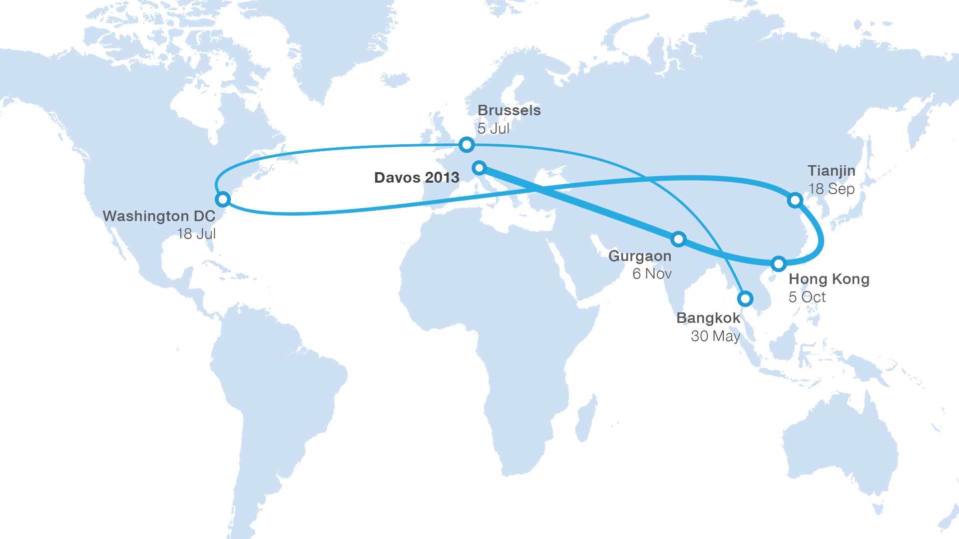 World map tracing Davos 2013 preparatory meeting locations from Bangkok and Brussels to Washington DC and Tianjin