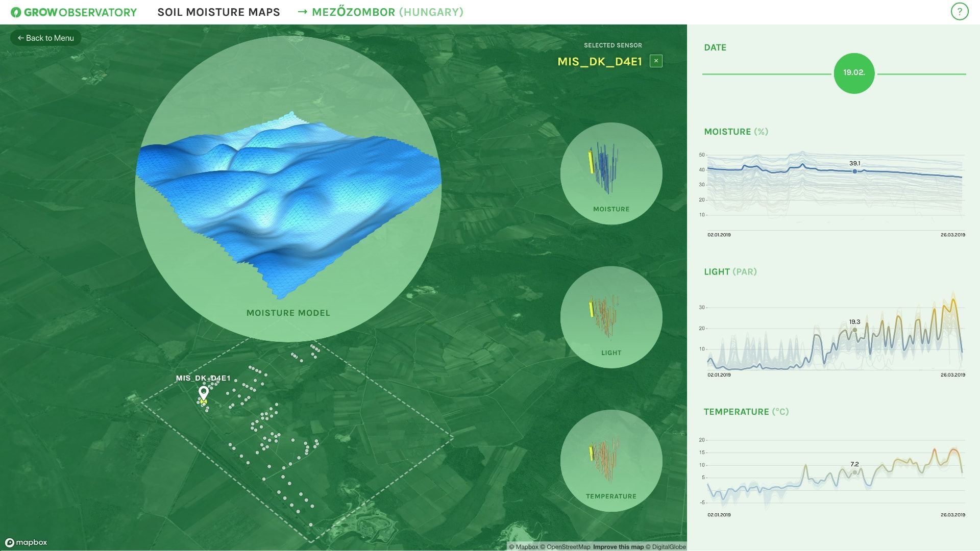 Mezőzombor site with sensor MIS_DK_D4E1 selected, its moisture line highlighted at 39.1% in the time-series charts