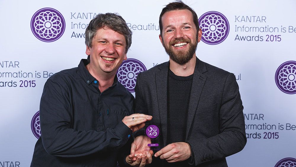 Information is Beautiful Award 2015