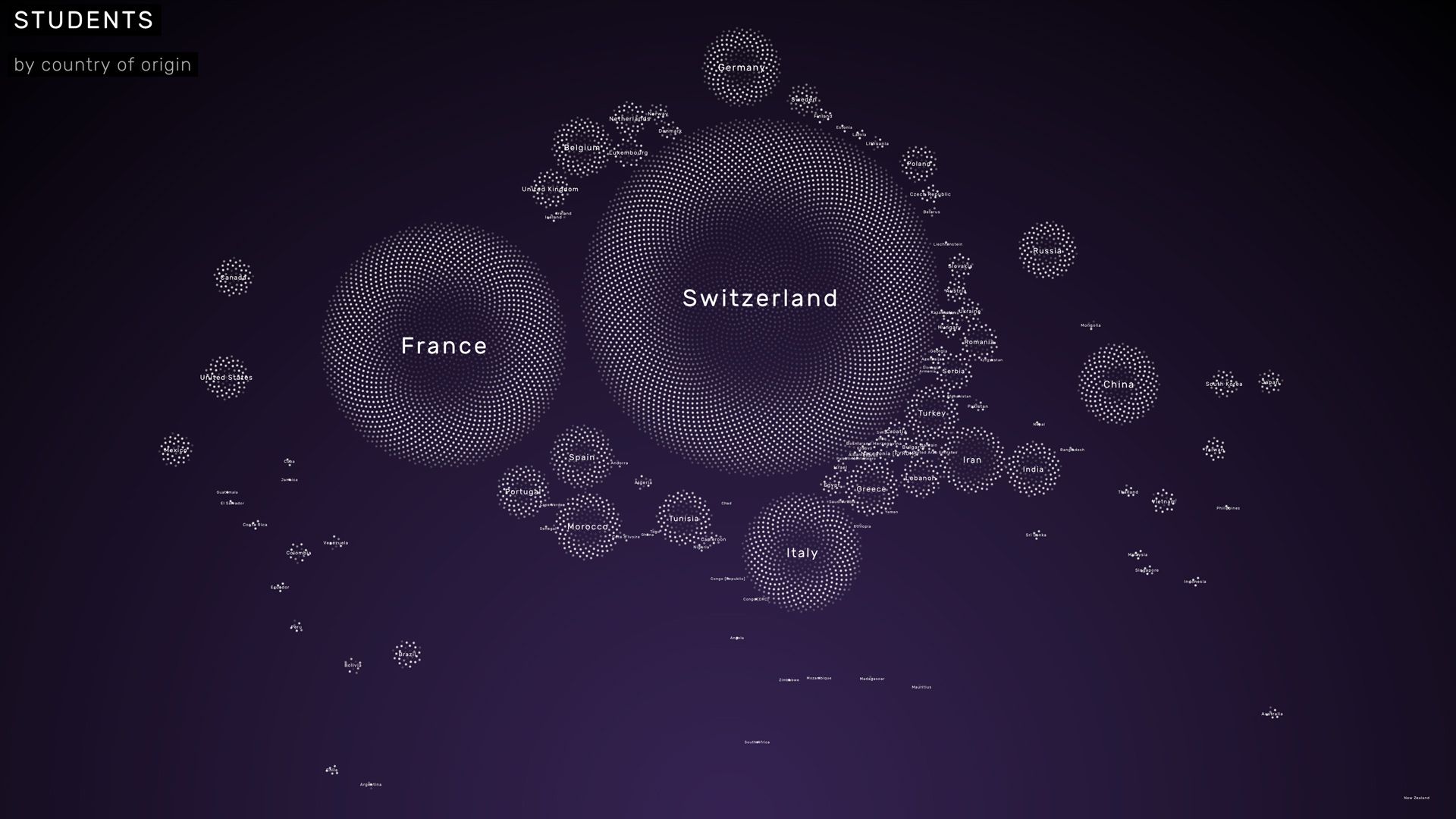 EPFL students by country of origin as dot clusters, Switzerland and France by far the largest groups
