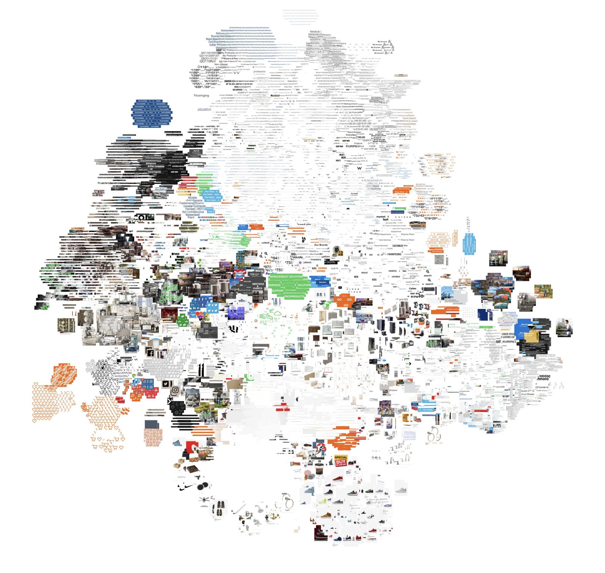 Visual similarity map clustering website UI elements by neural-network image recognition
