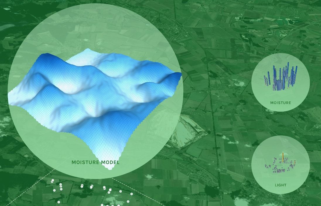 Close-up of the gridded 3D soil moisture model rising above the point sensor columns for moisture and light