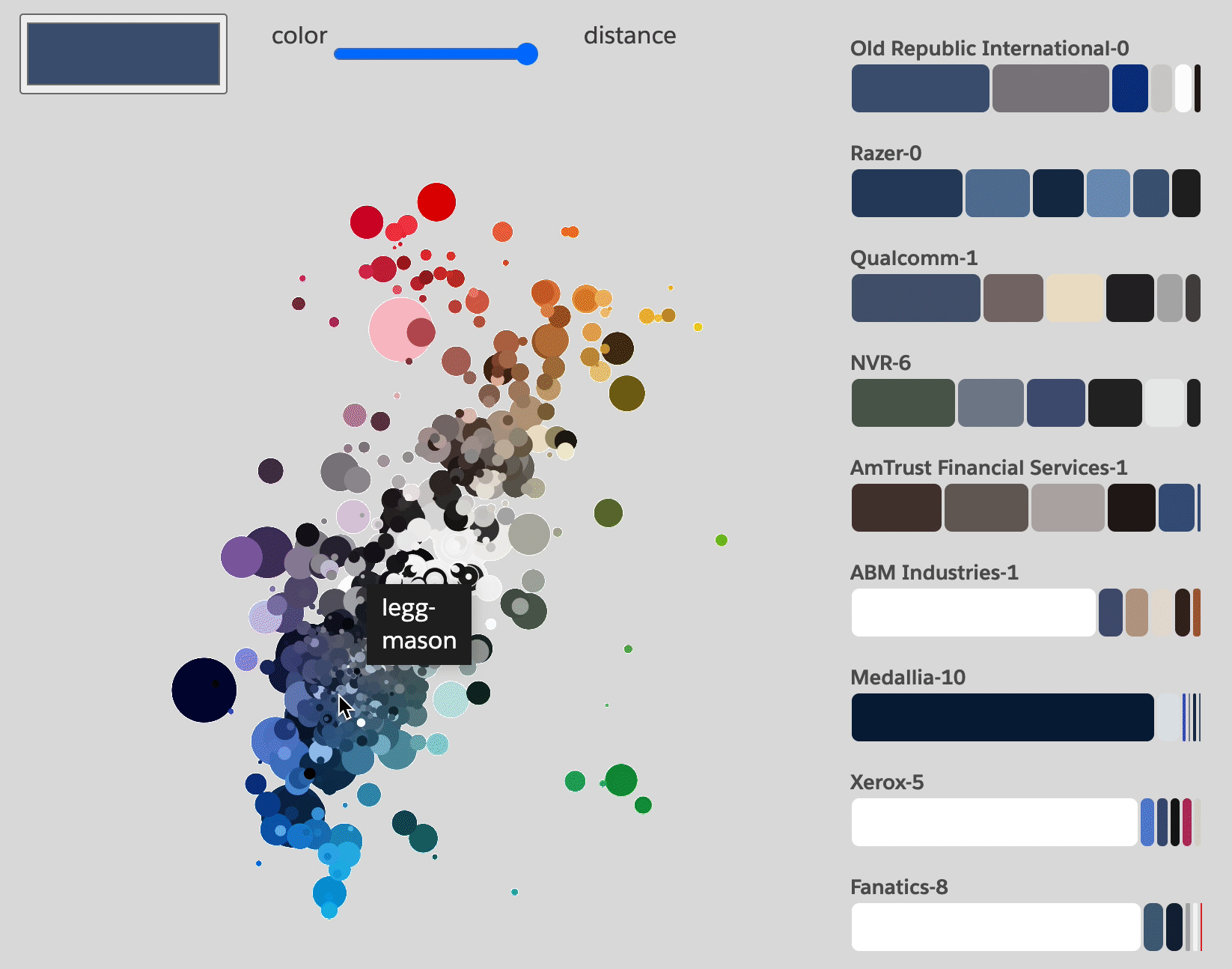 Interactive tool finding matching color palettes and probability neighborhoods from a selected anchor color