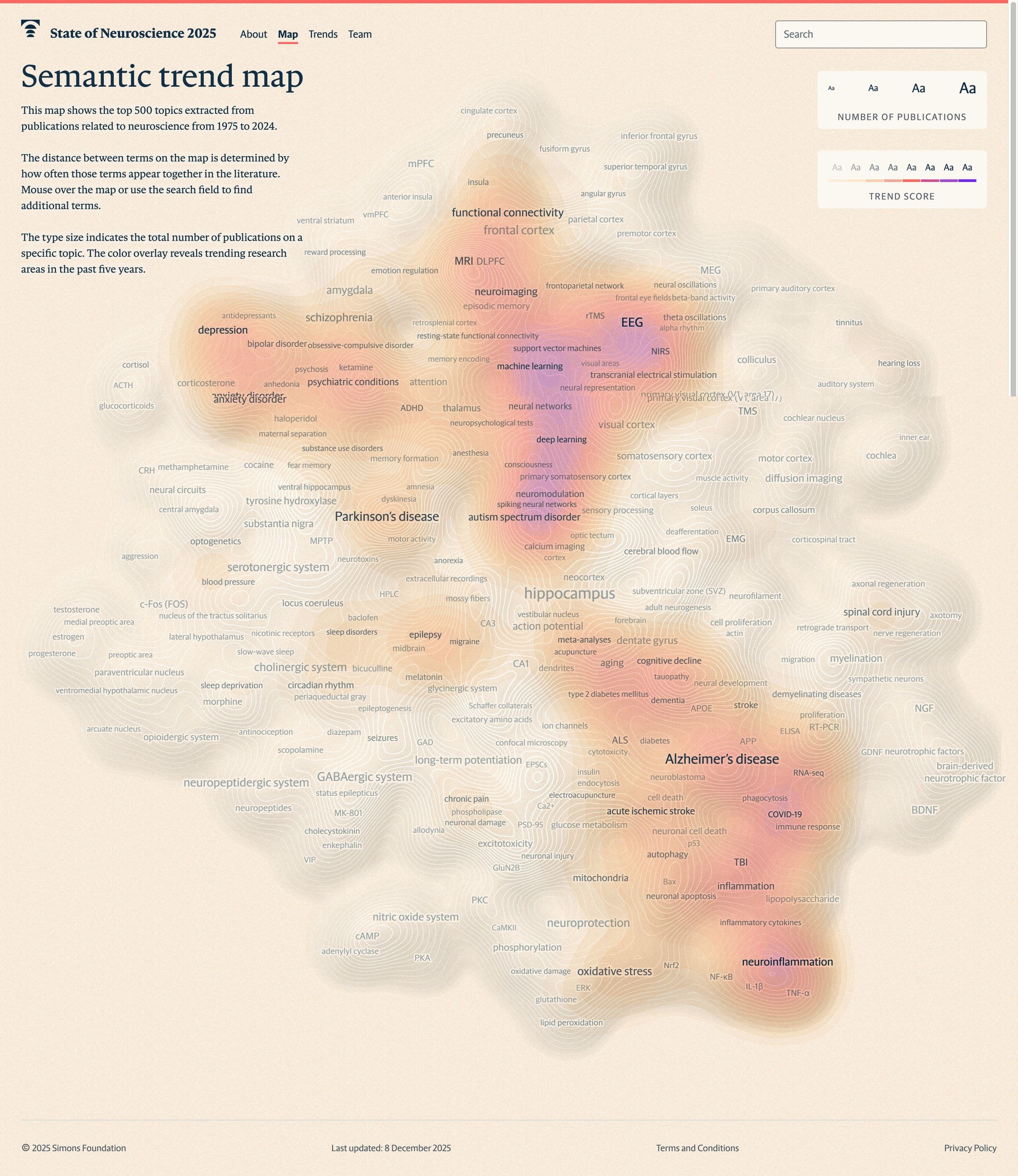 Semantic trend map placing 500 neuroscience terms by co-occurrence, with heat overlay marking recently trending areas like EEG and neuroinflammation