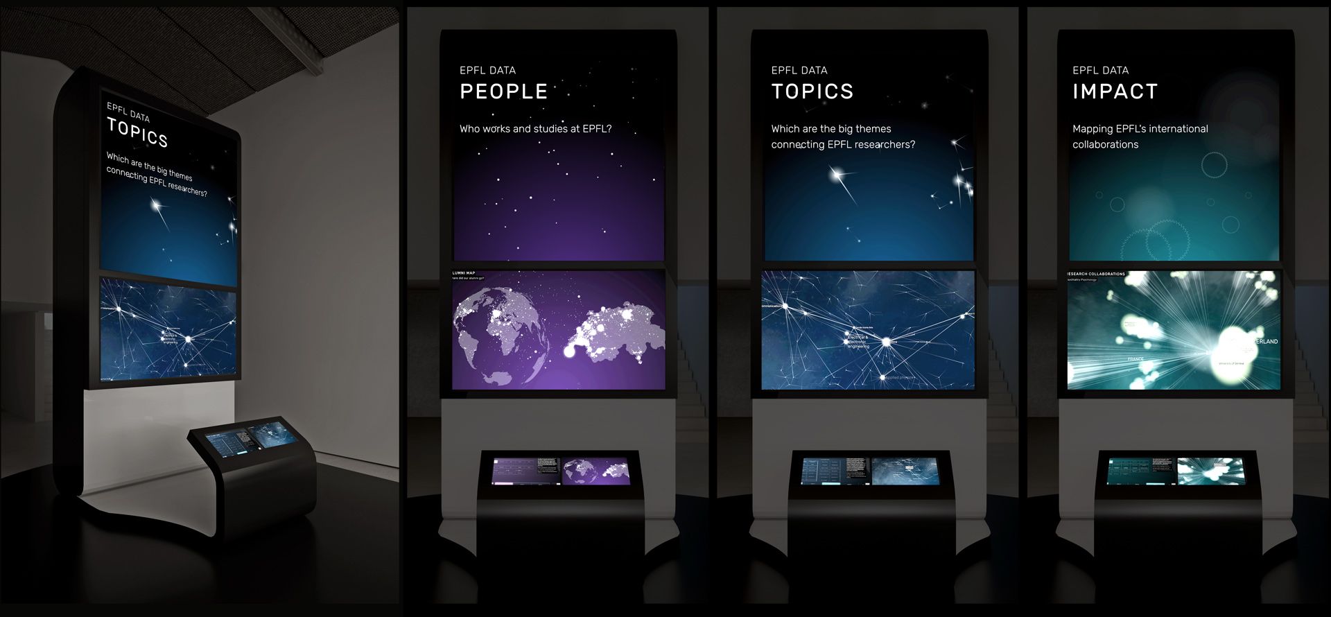 Rendering of the Data Monolith installation showing PEOPLE, TOPICS and IMPACT views on tall vertical EPFL data screens