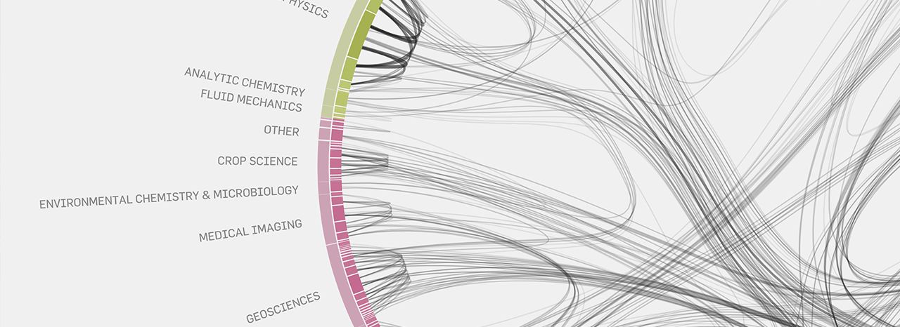 Radial citation diagram detail with journals grouped into colored scientific fields and hierarchically bundled citation links