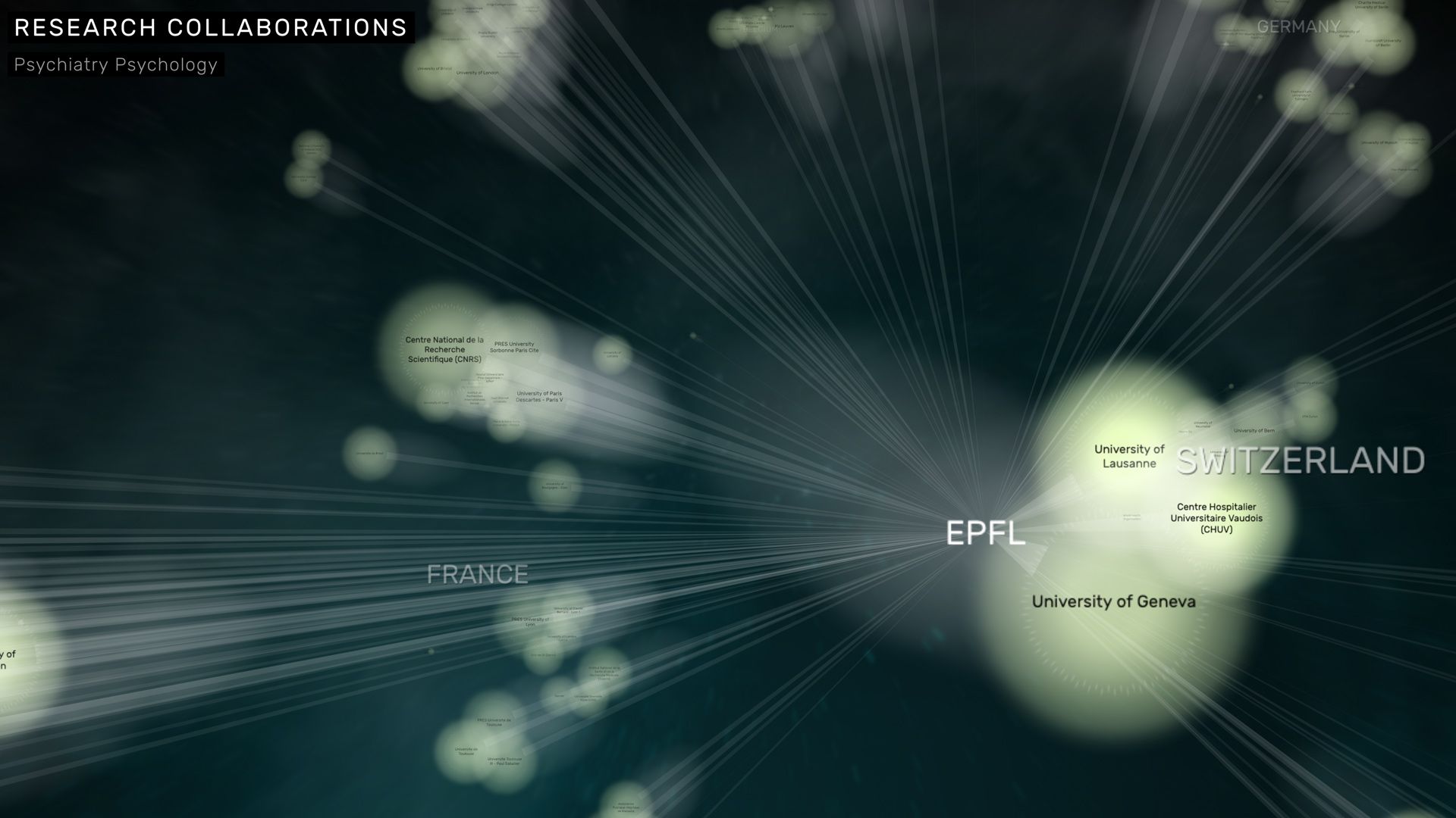Research collaborations in Psychiatry and Psychology, EPFL linked mainly to Swiss and French institutions