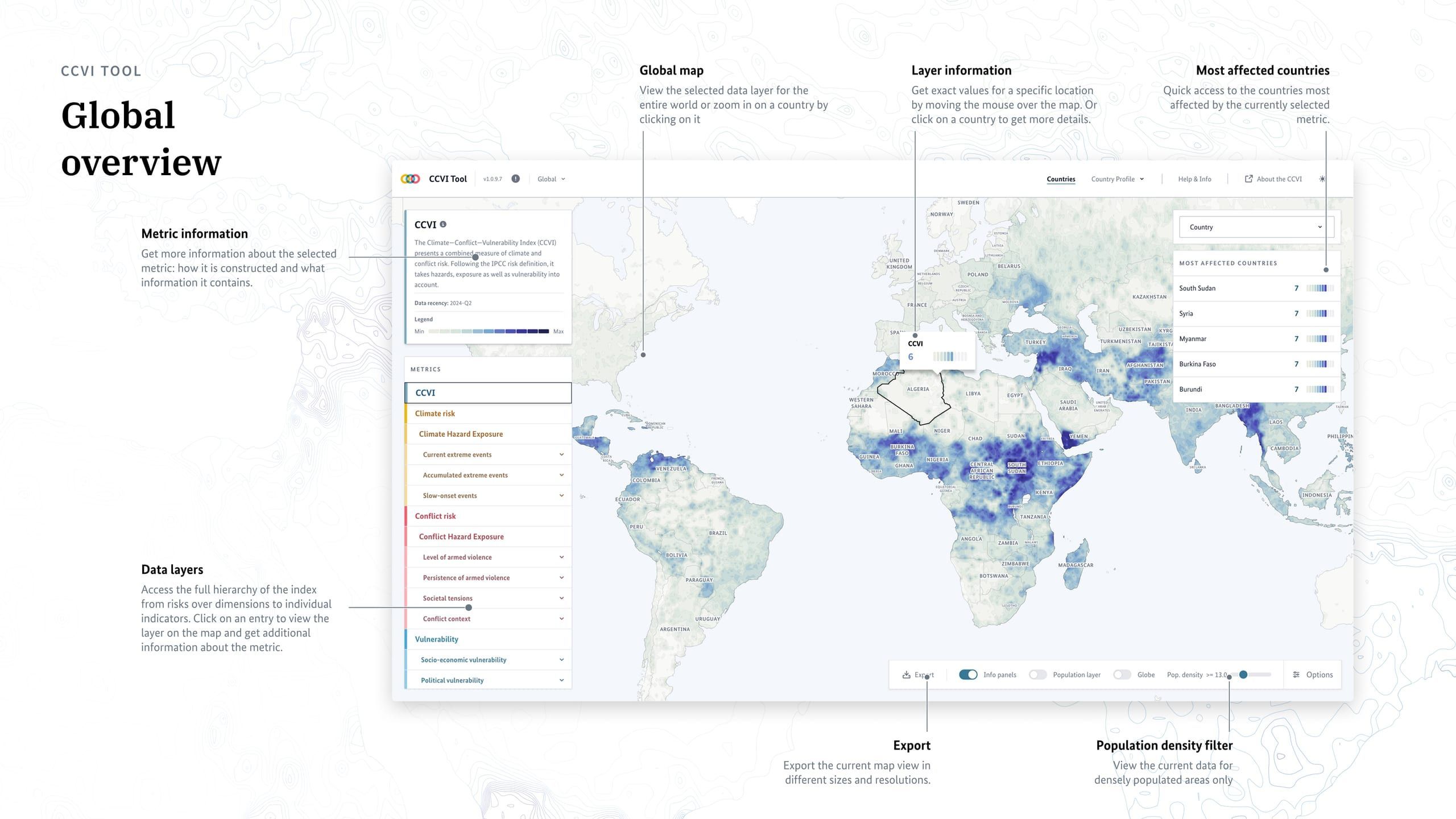 Annotated CCVI Tool global overview: world risk map with panels for metric information, the full index data-layer hierarchy, most affected countries, export and a population-density filter