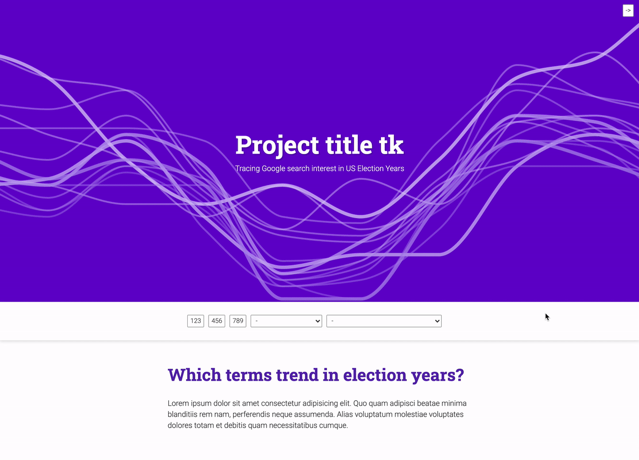 Animated early in-browser prototype cycling through the project's visualization components