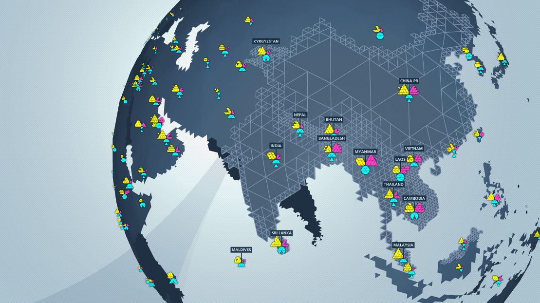 FIFA Development Globe