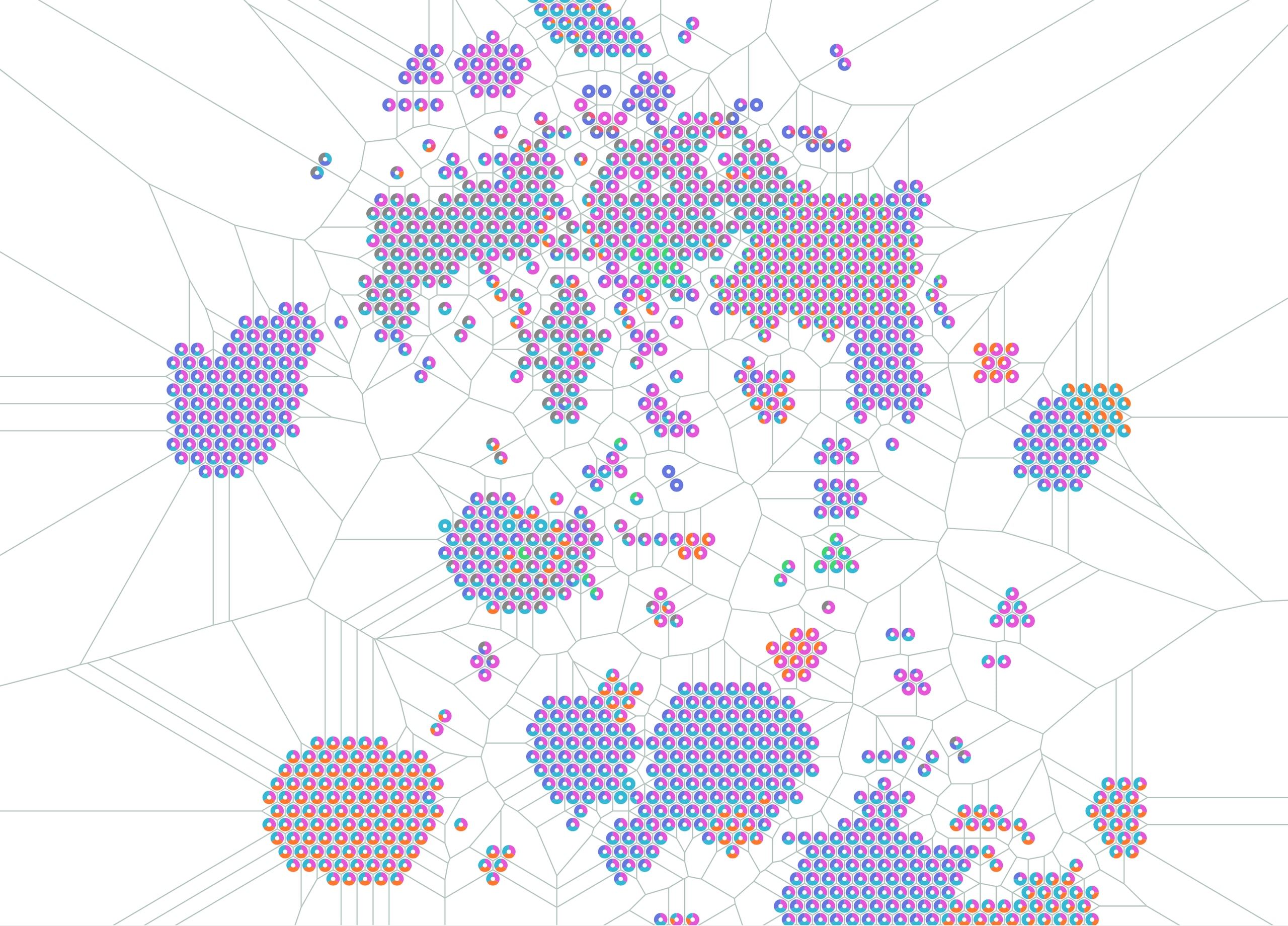 Voronoi clustering of UI elements, each a small colored donut glyph grouped by design similarity